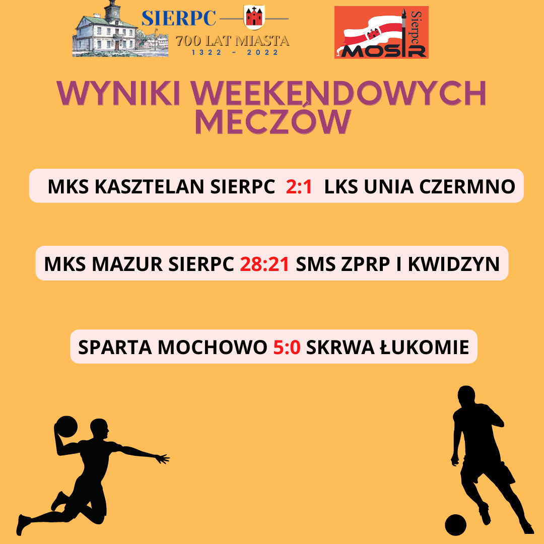 Wyniki Weekendowych Meczów